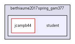 student