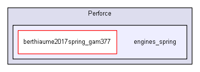 engines_spring