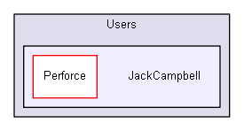 JackCampbell